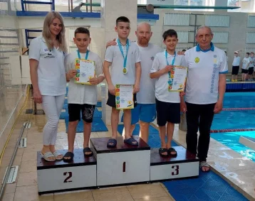 Чемпіонат Львівської області зі стрибків у воду 7