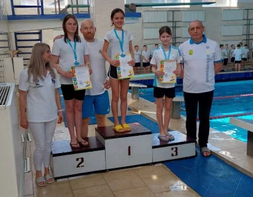 Чемпіонат Львівської області зі стрибків у воду 8